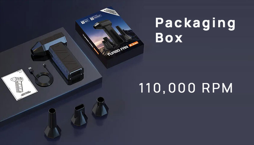 Packaging box