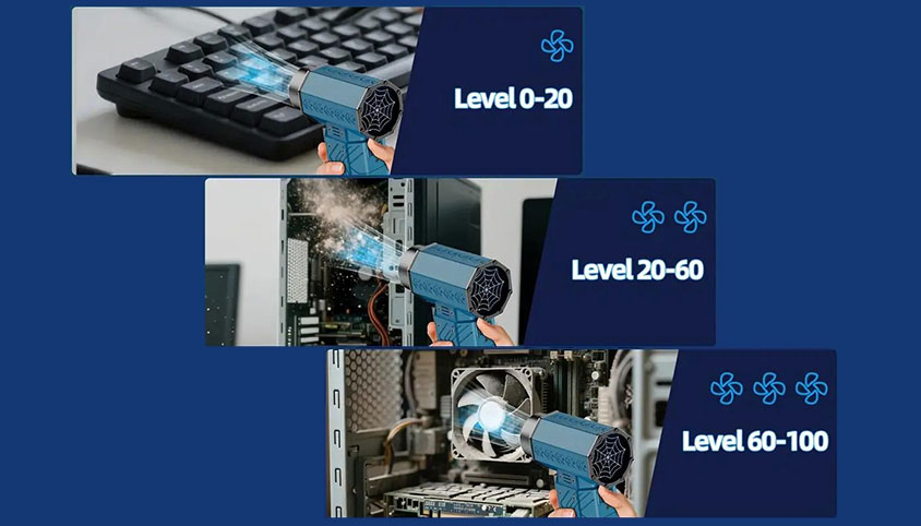 Product usage locations and grade assignments