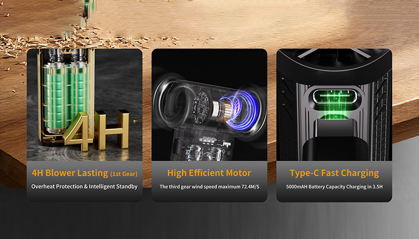 ZP009 Electric Air Duster 2