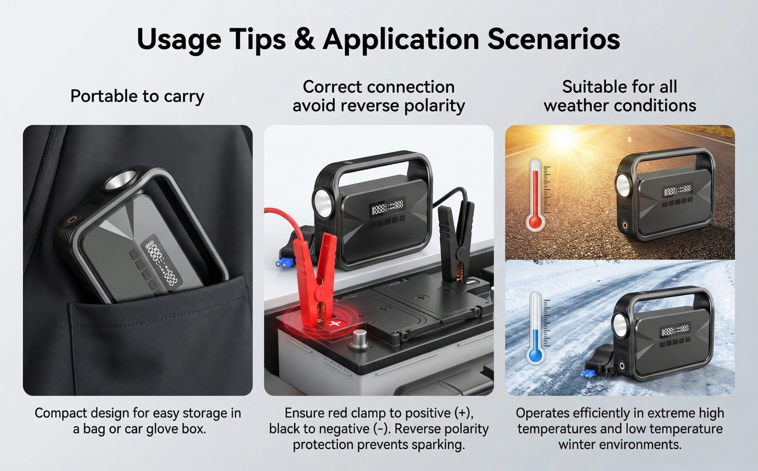 Usage Tips & Application Scenarios