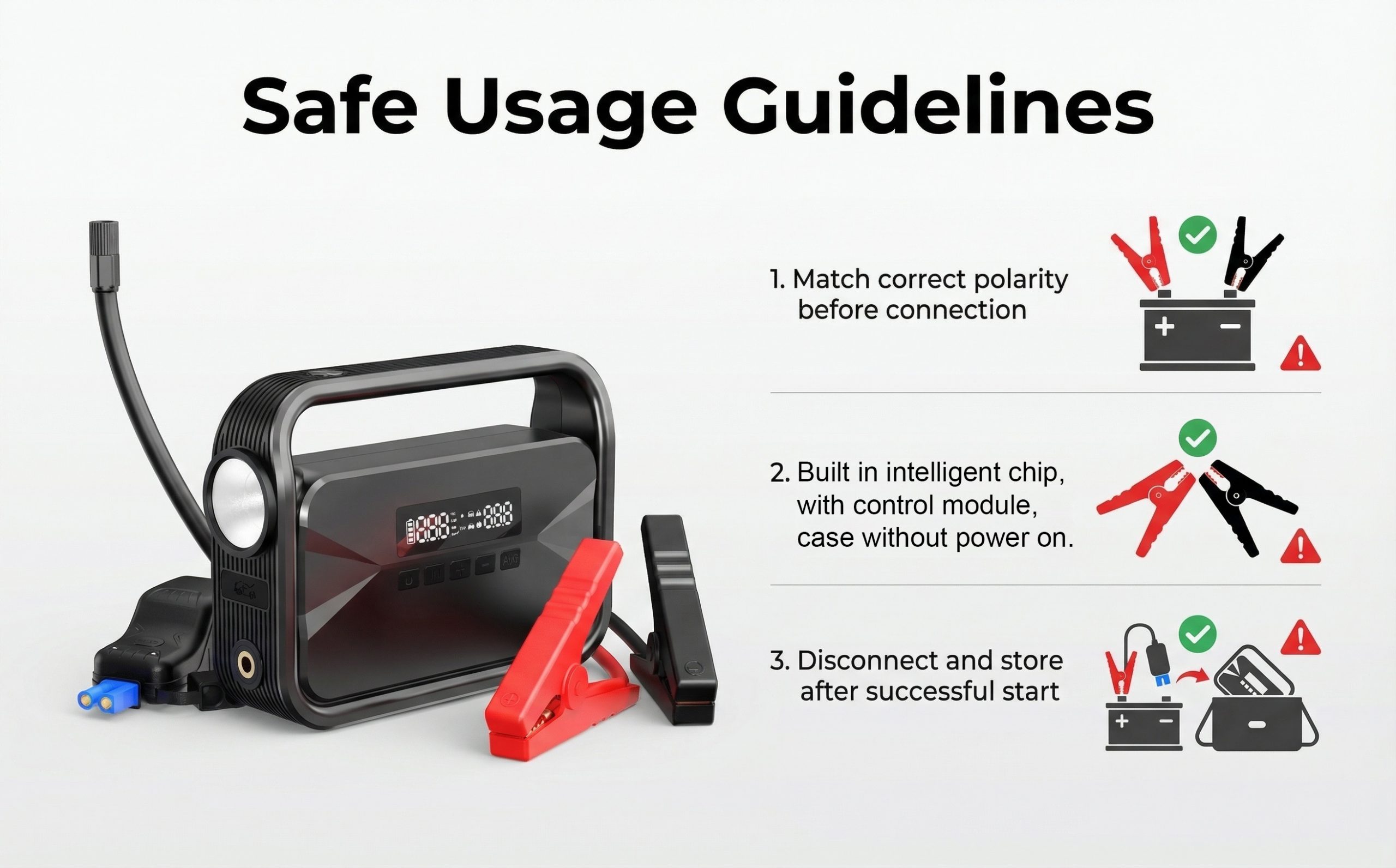 Safe Usage Guidelines